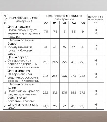 Трусы женские 4694/44